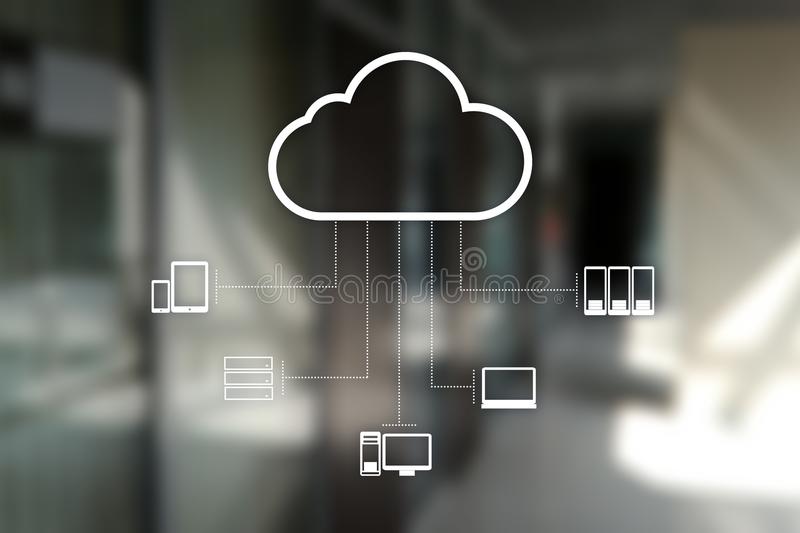 Cloud infrastructure connecting business devices